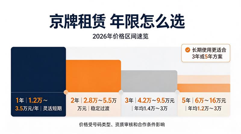 政策解读会议